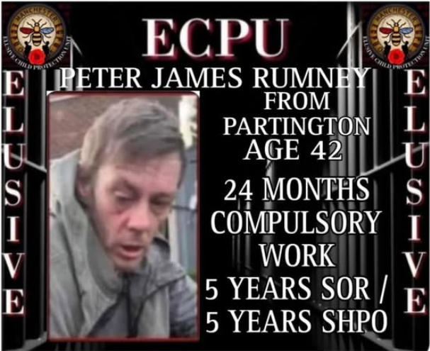 Peter James Rumney Partington Paedophile
